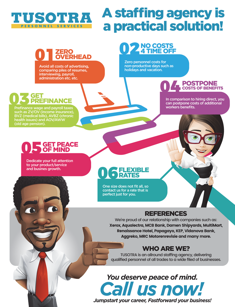 teaser-INFOGRAPHIC-meld-vacature-page.png